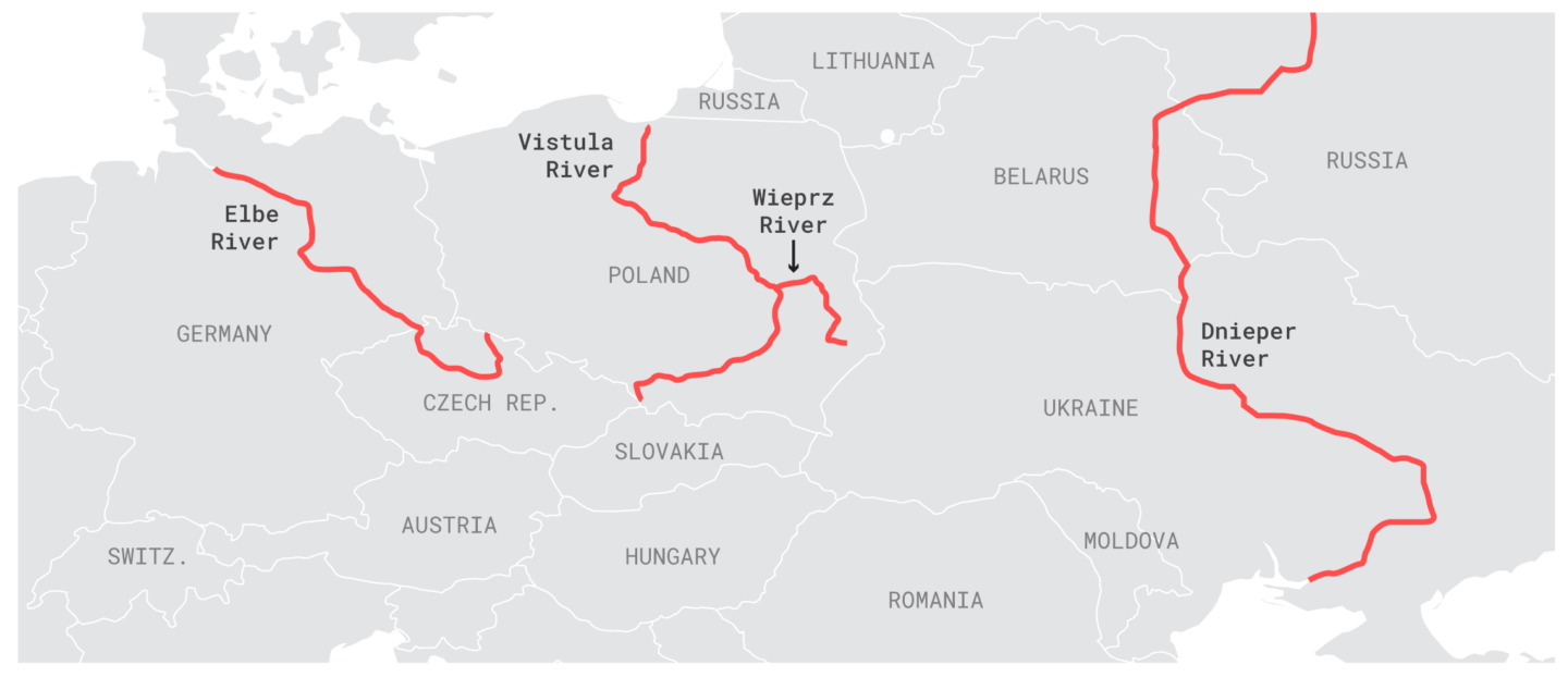 How would Europe defend itself? - Defense Priorities
