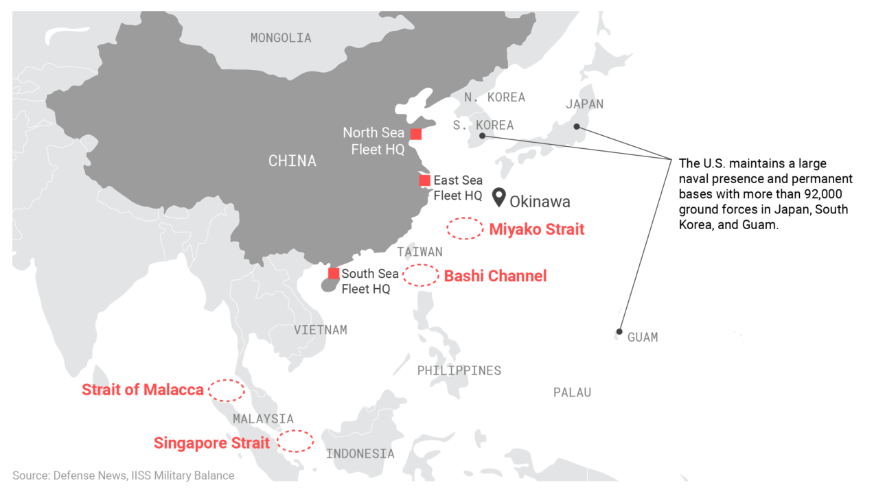 Assessing Chinese maritime power - Defense Priorities